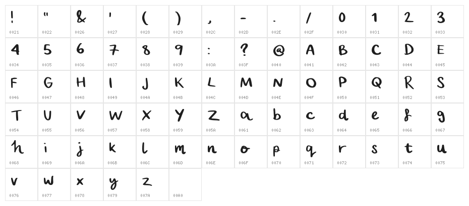 Vinyl Regular Character Map