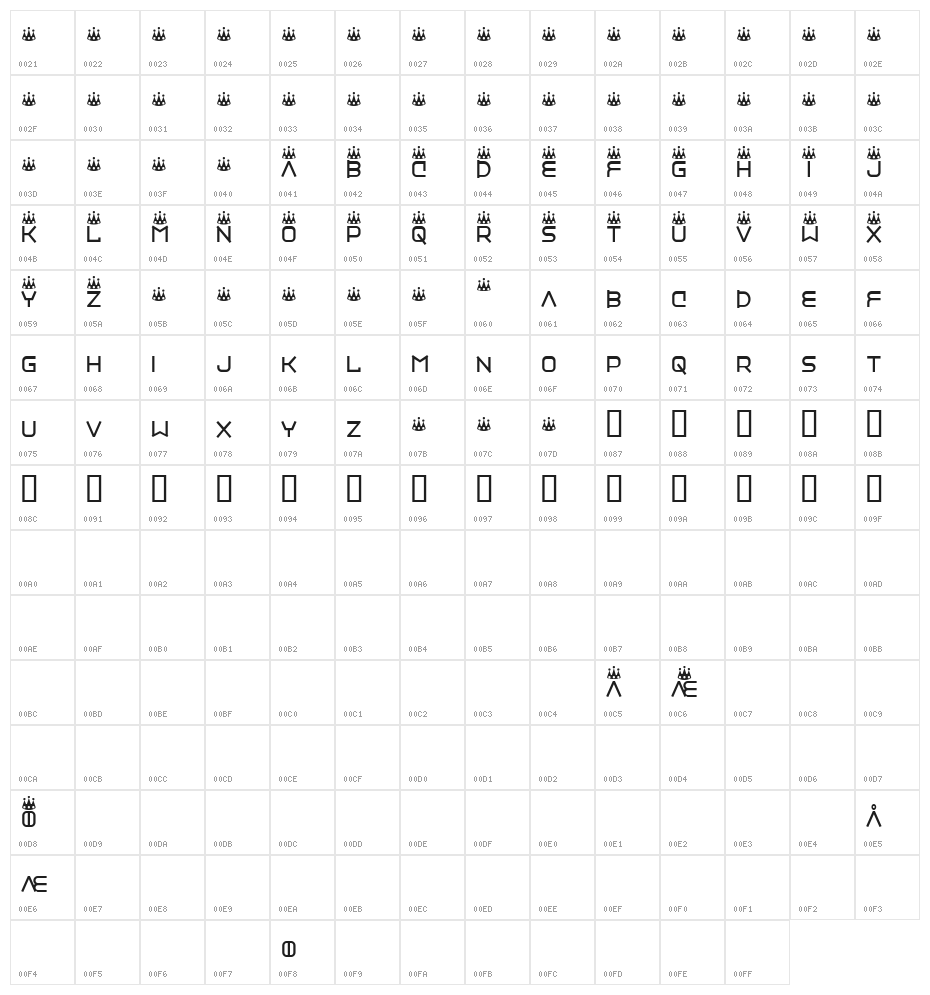 Vinyl repair kit Character Map