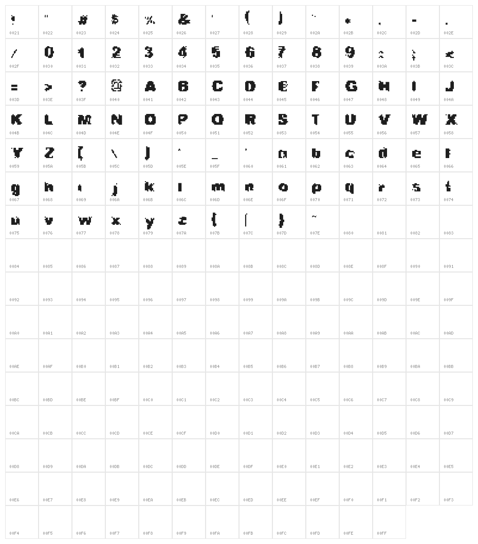 Violent Alligator Character Map