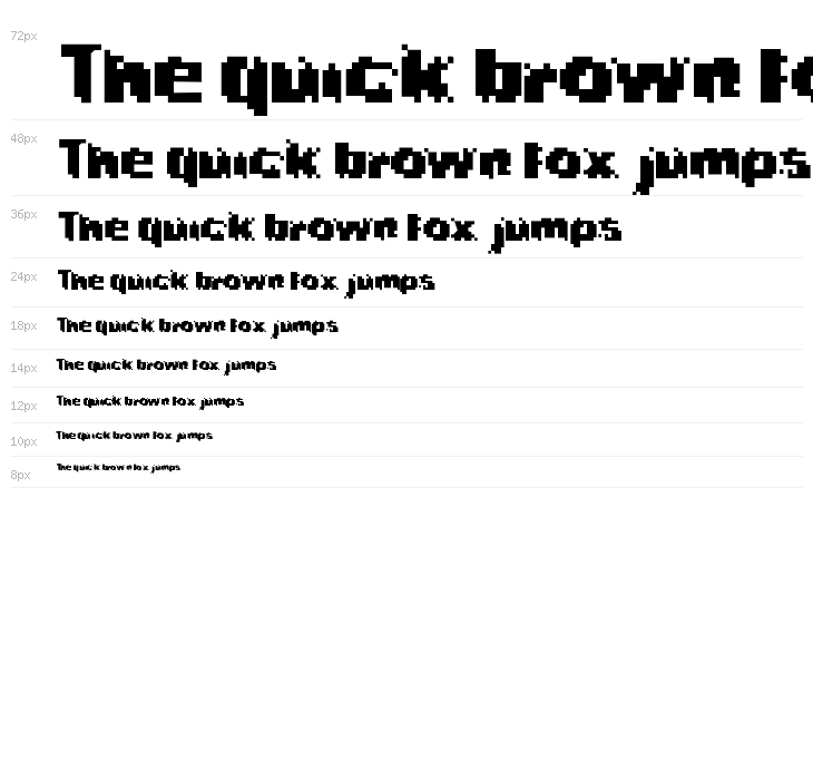 Violent Alligator Waterfall