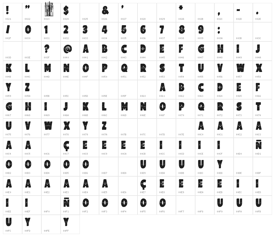 Violent Bunny Character Map