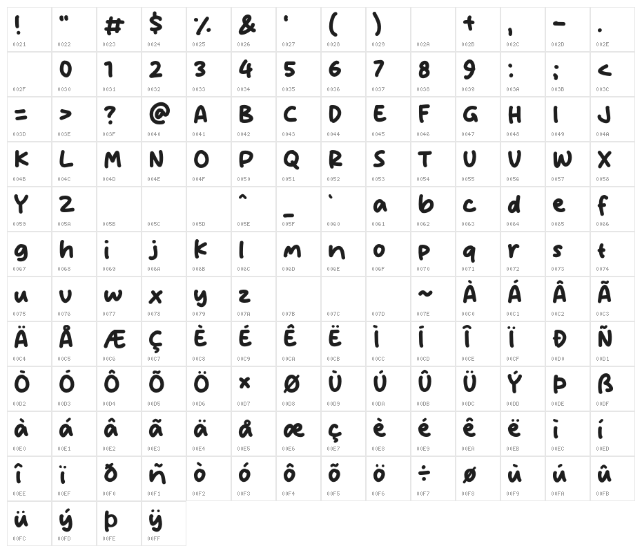 Violet Dream Character Map