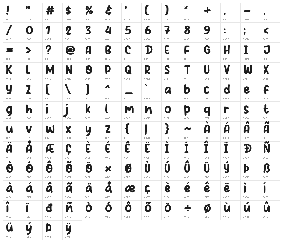 Violet Smile Character Map