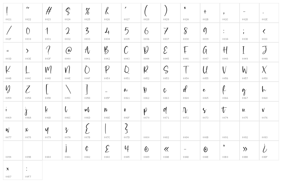 Violet Twinkle Character Map