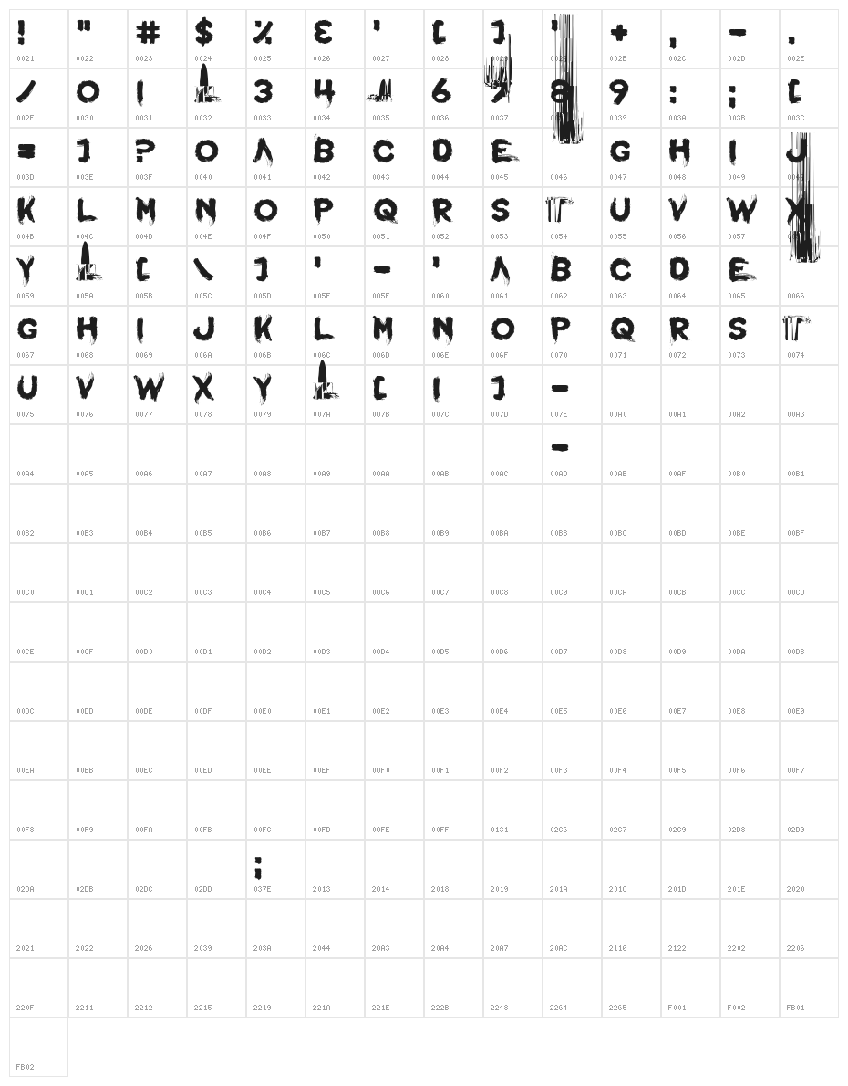 Violet Wasteland Character Map