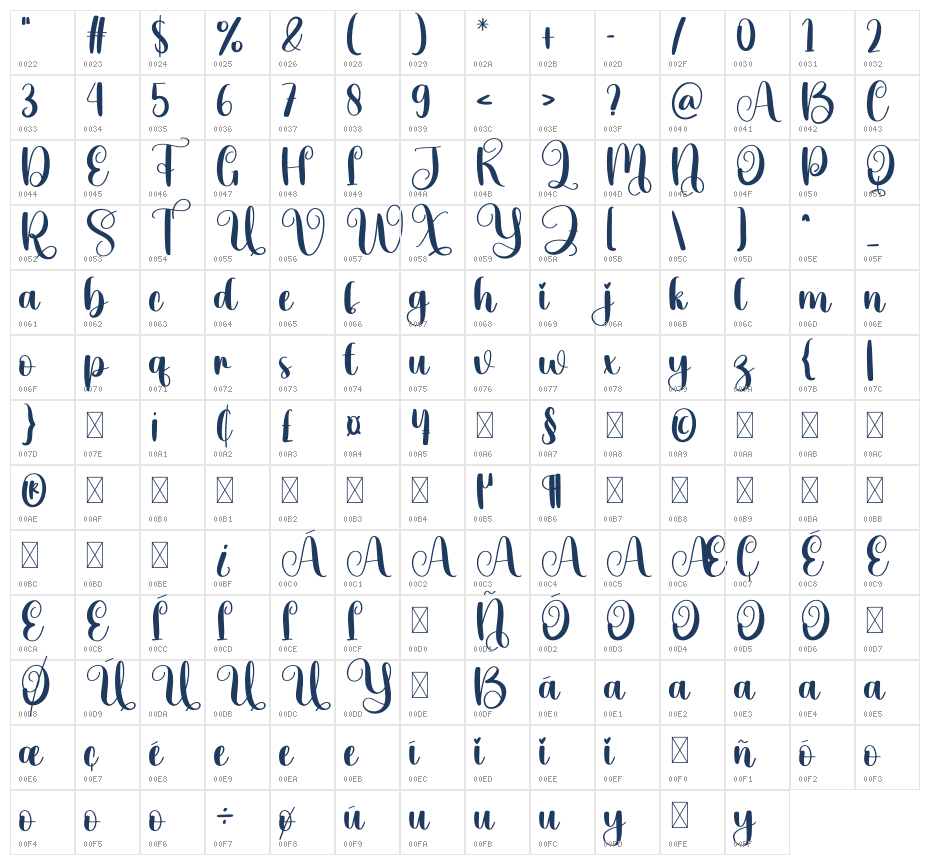 Violet Character Map