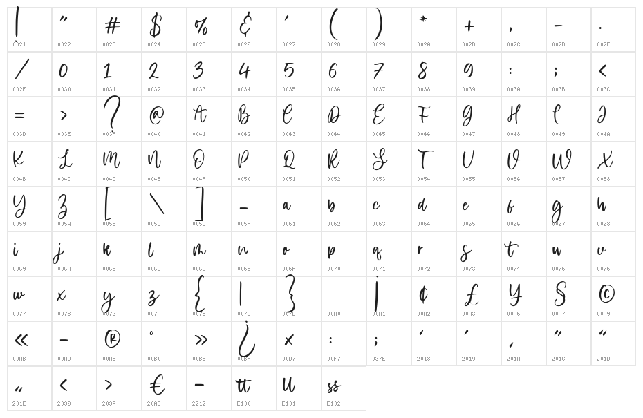 Violetail Character Map