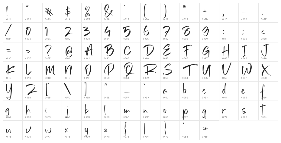 Violete Character Map