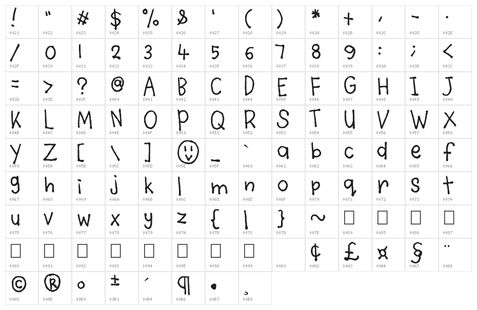 Violety Crumble Character Map