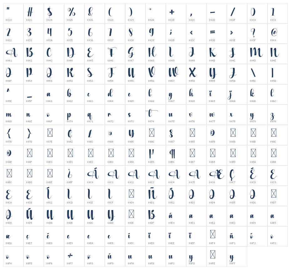 Violin Character Map