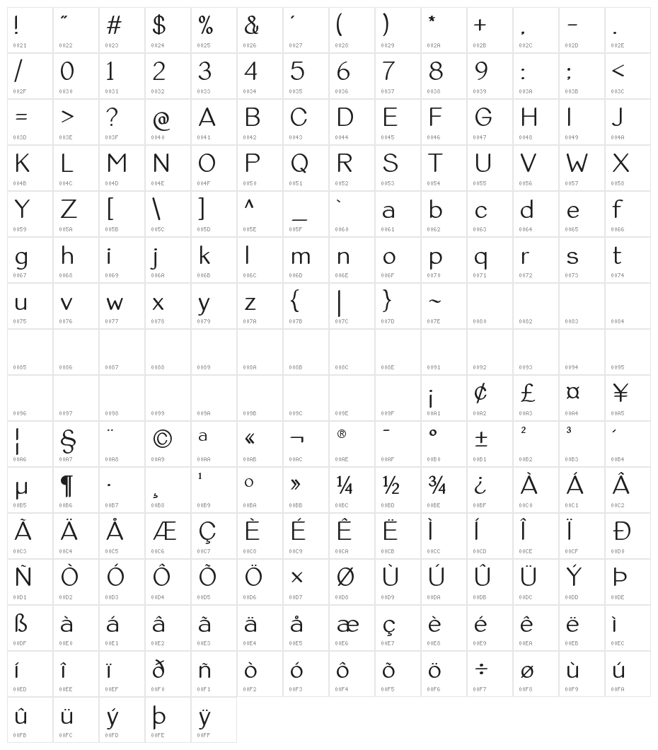 Violina Character Map