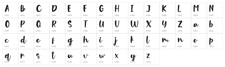 Violla Character Map