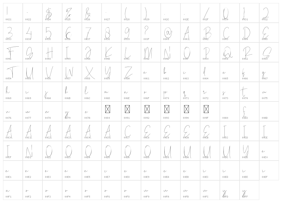 Viollet Signatture Character Map