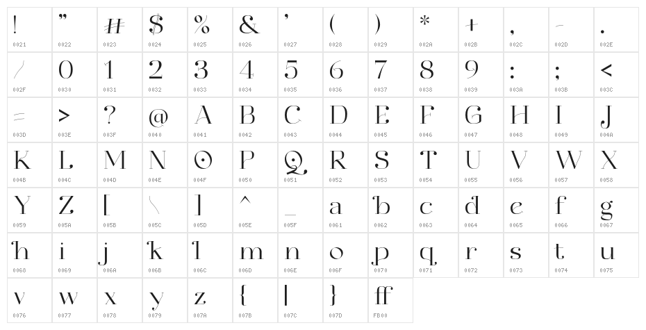 Viorath-Regular Character Map