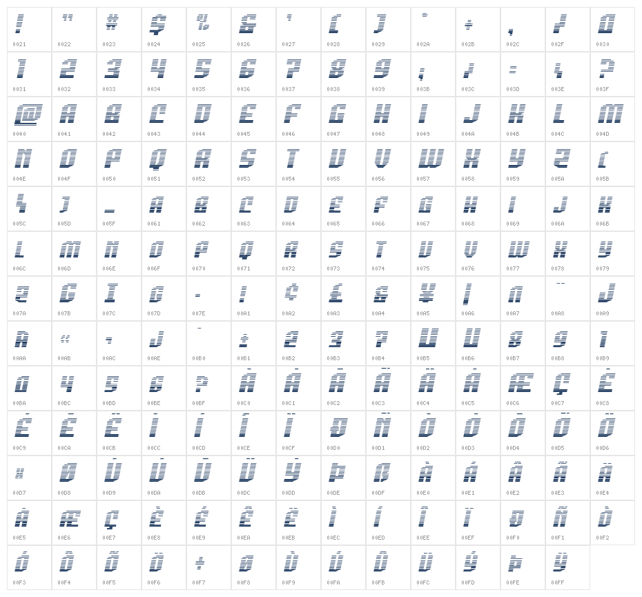 Viper Command Gradient Italic Character Map