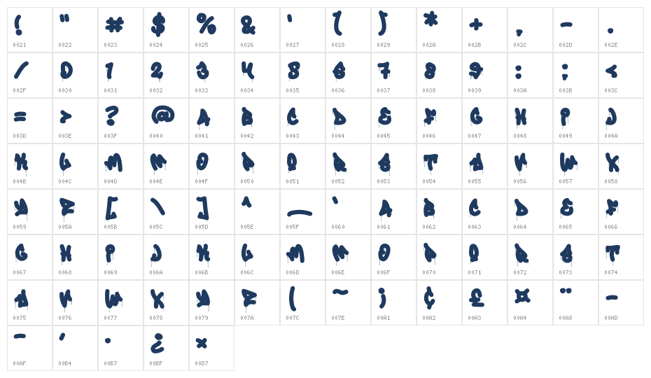 Viper Gear - Drip Character Map