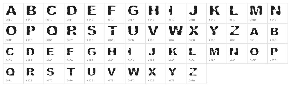 Vipertuism Character Map