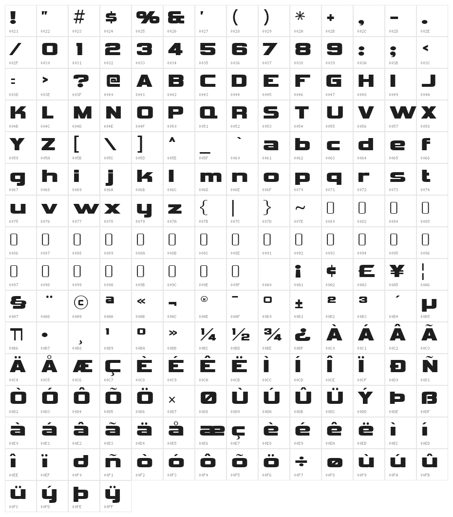 Vipnagorgialla-Regular Character Map