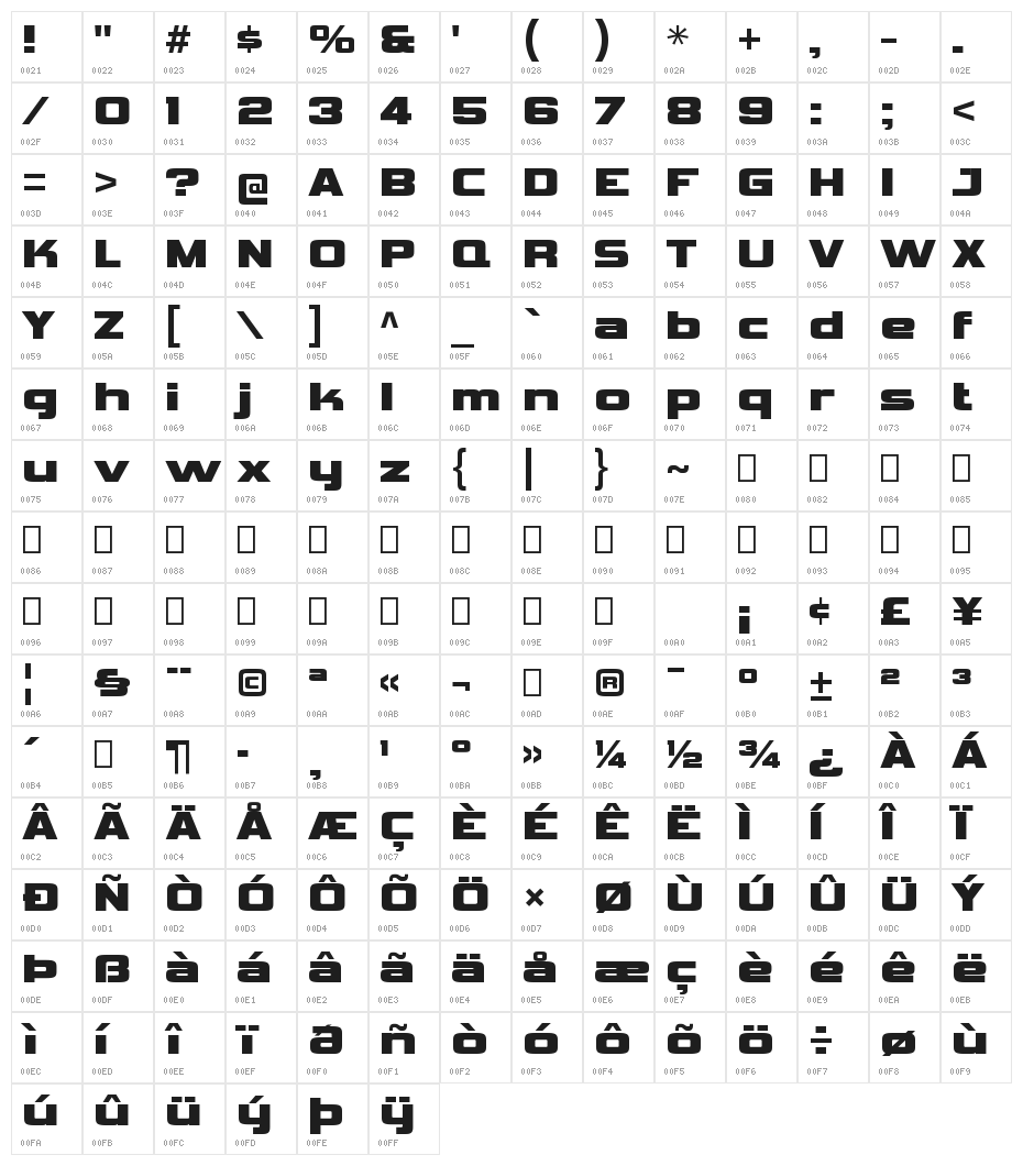 Vipnagorgialla V3 Regular Character Map