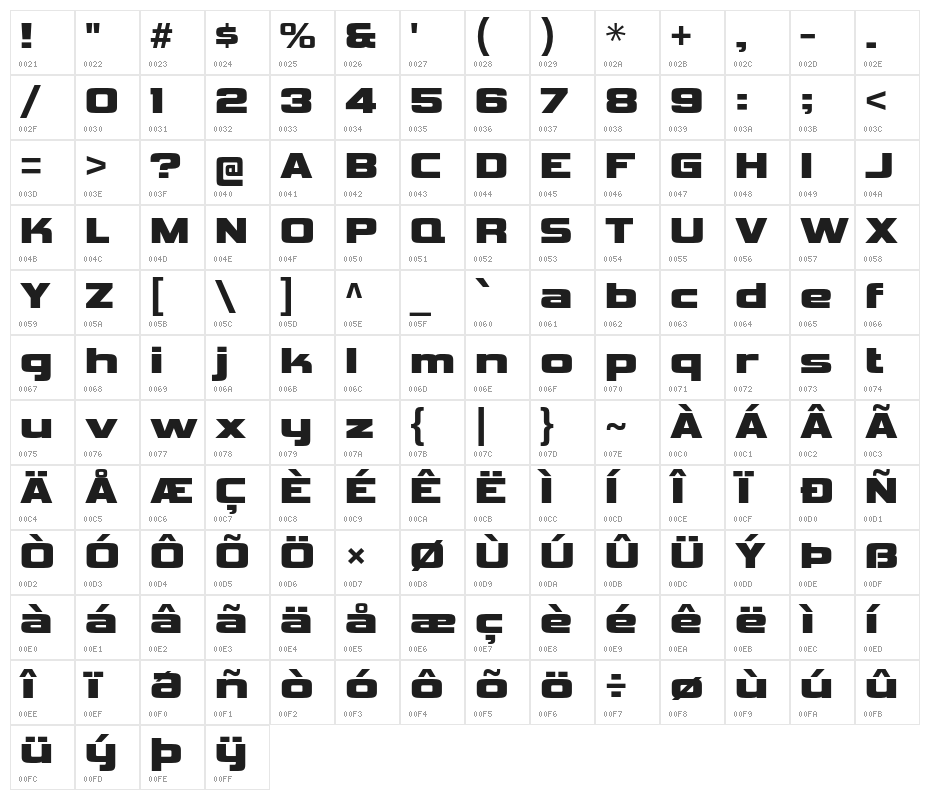 VipnagorgiallaRg-Bold Character Map