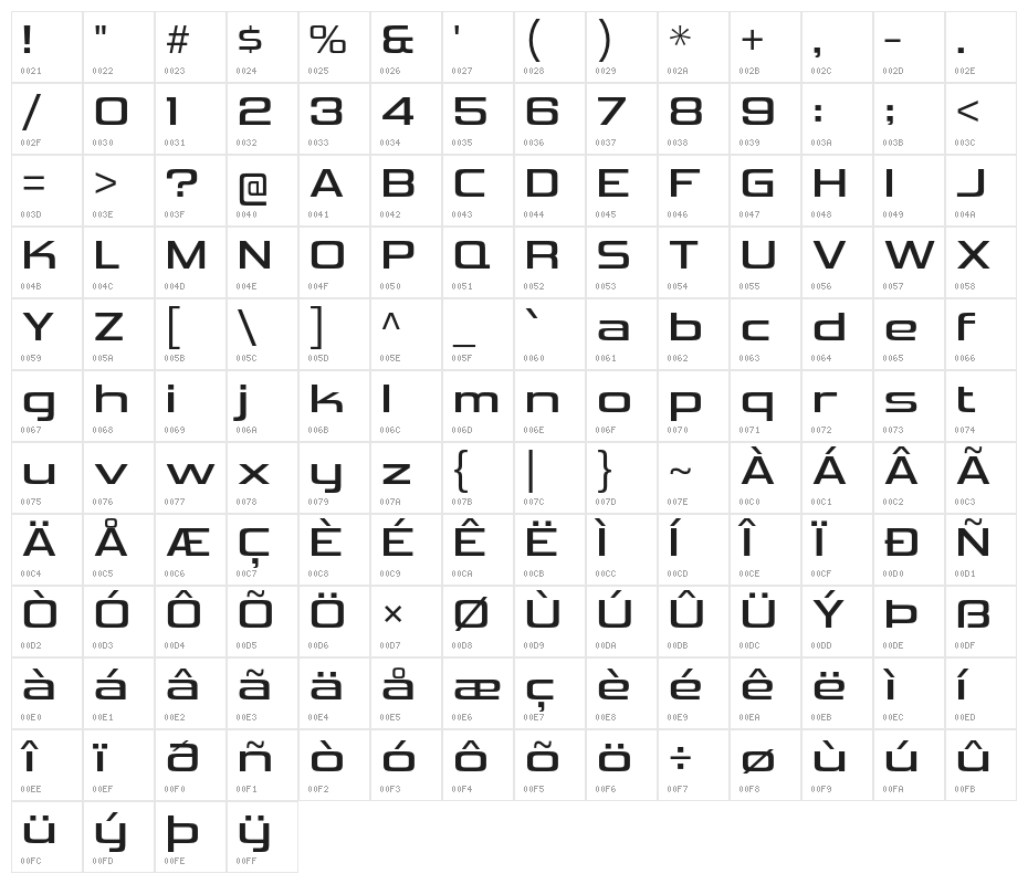 VipnagorgiallaRg-Regular Character Map