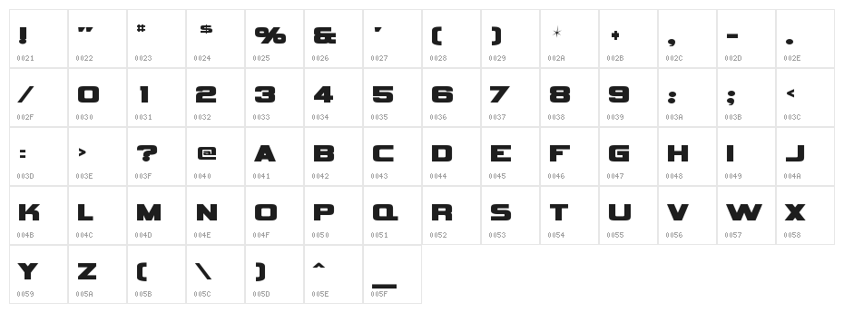 Vipnagorgialla Character Map