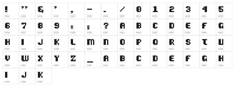 Vipond Octic Regular Character Map