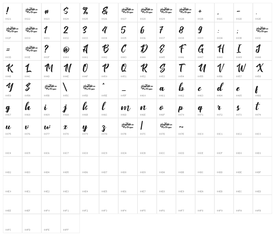 Virale Character Map