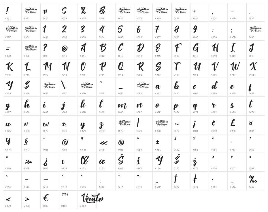Virale Character Map
