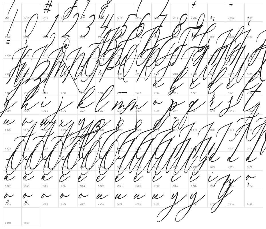 Virandia Character Map