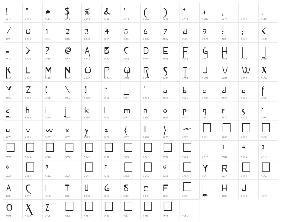 Vireo Regular Character Map