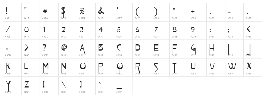 VireoFont-Normal Character Map
