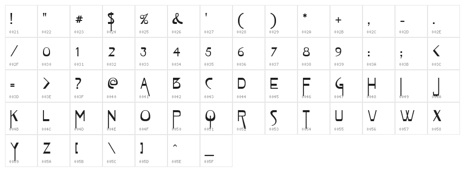 VireoFont Character Map