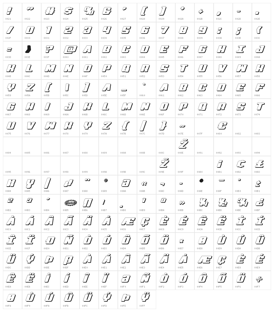 Virgin Hybrid 3D Character Map