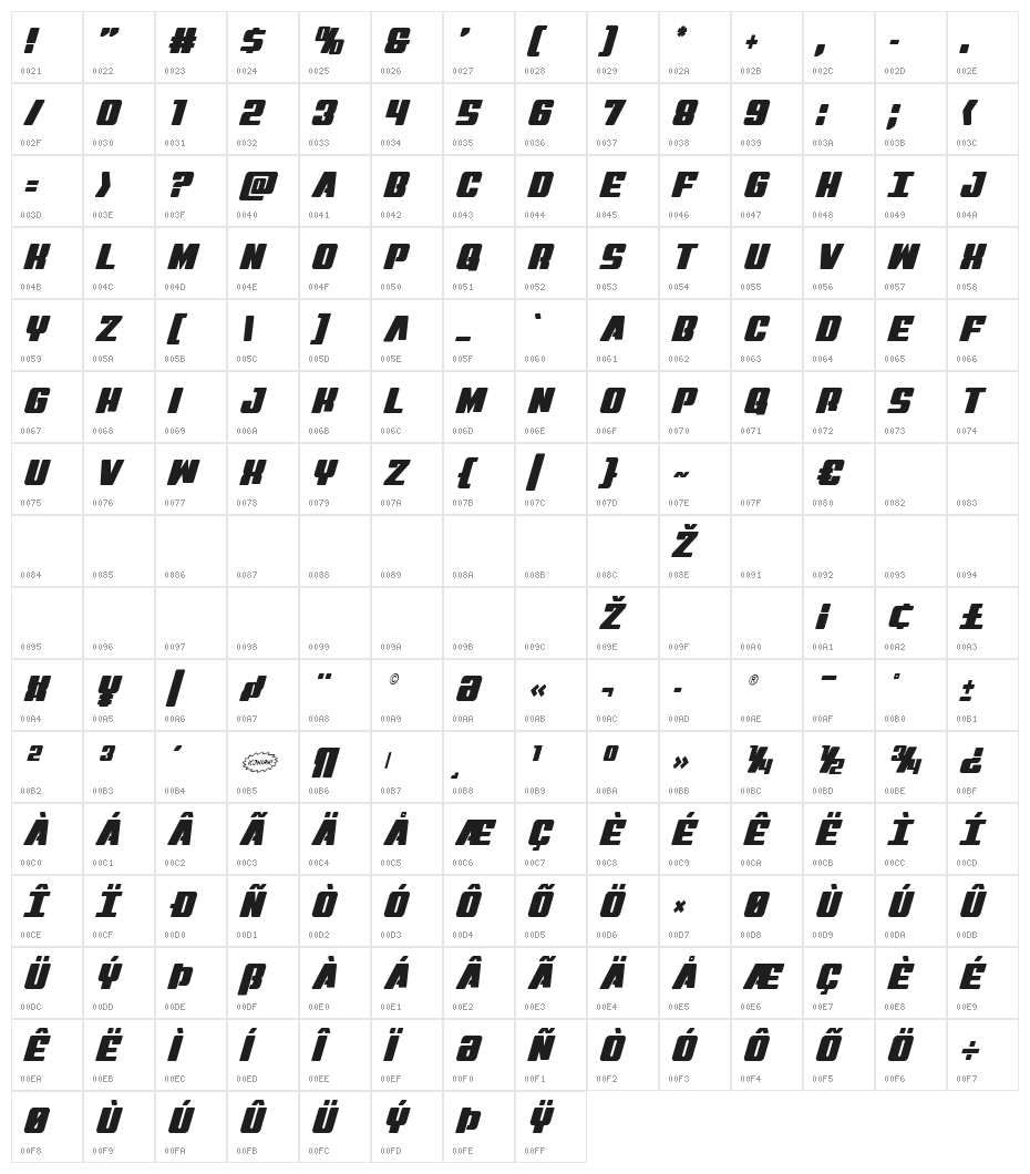 Virgin Hybrid Condensed Character Map
