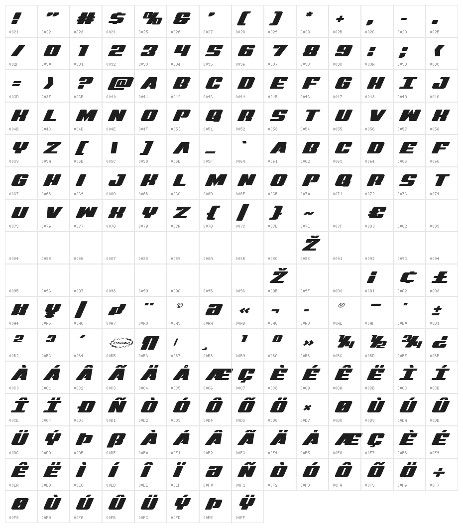 Virgin Hybrid Expanded Character Map