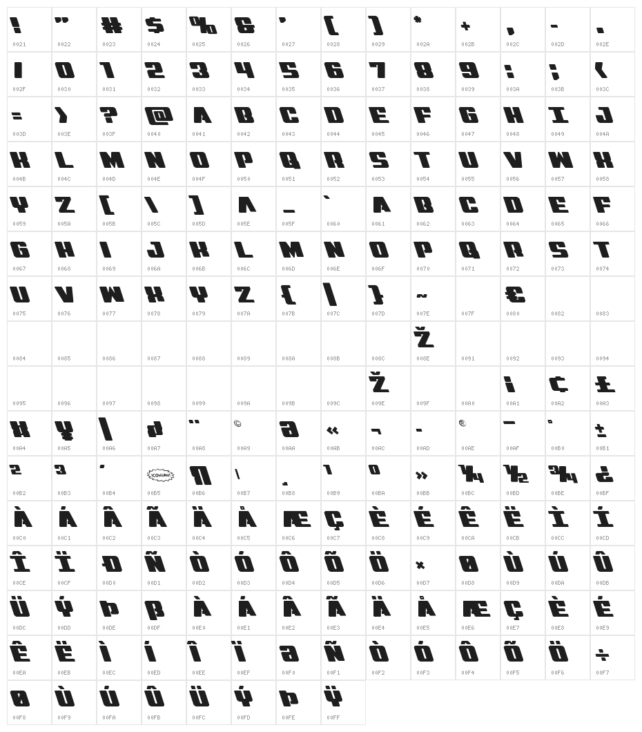 Virgin Hybrid Leftalic Character Map