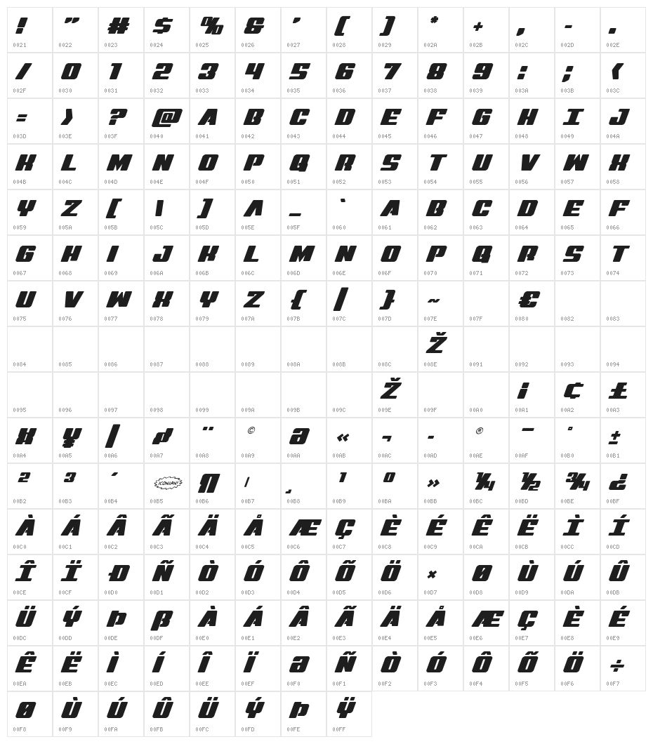 Virgin Hybrid Character Map