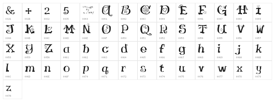 Virgin Regular Character Map
