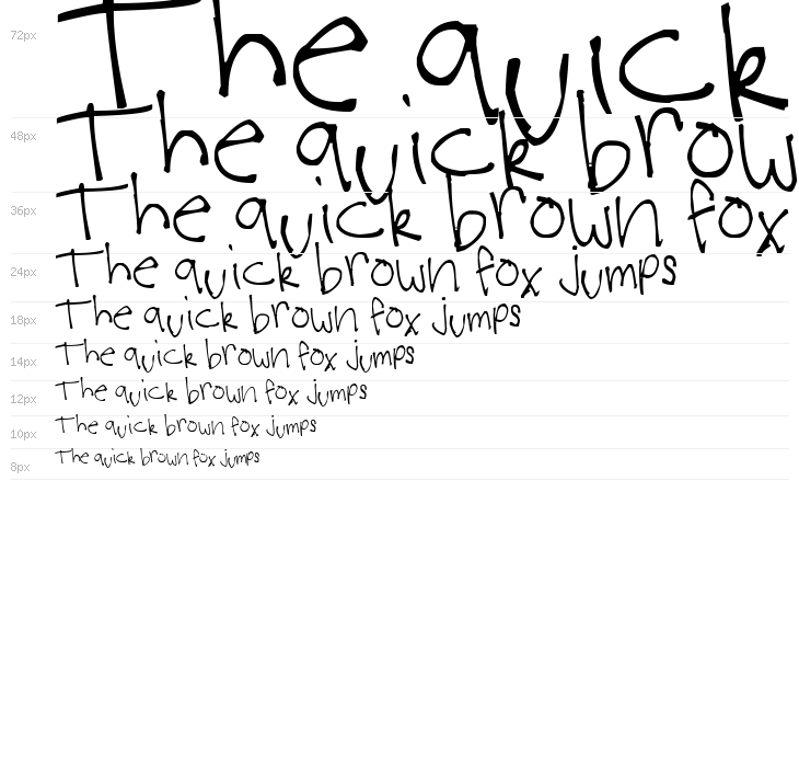 Virginia Kool Font Waterfall