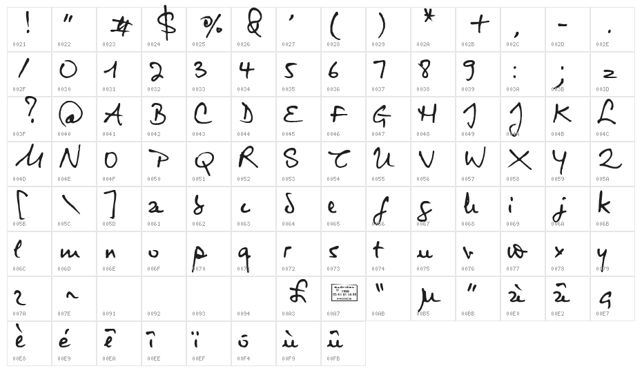 Virginie Character Map