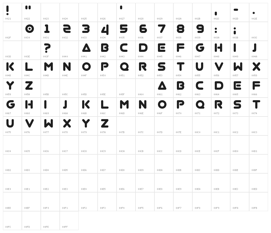 Virgo 01 Character Map