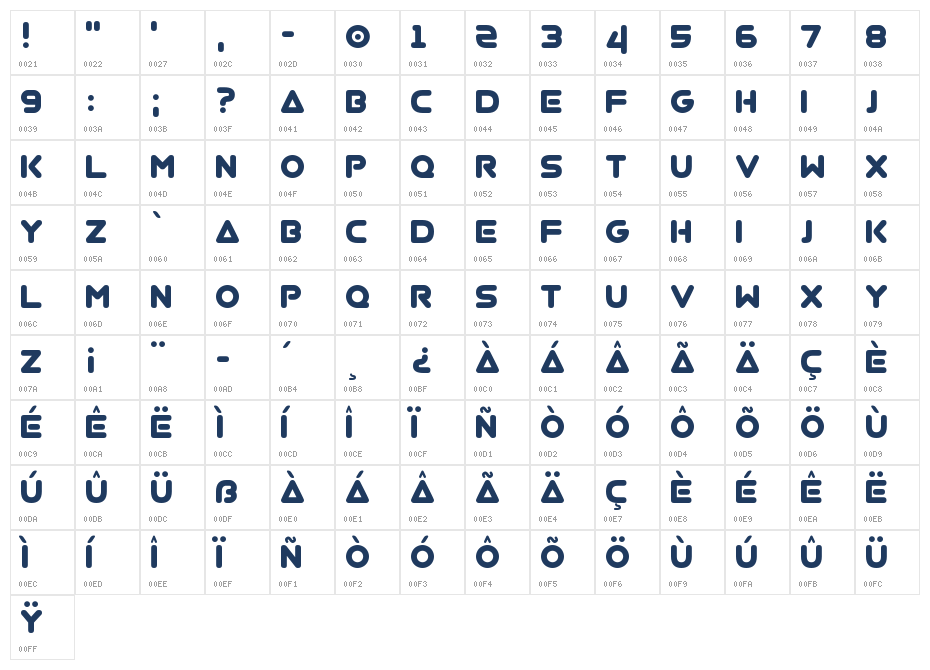 Virgo 012 Character Map