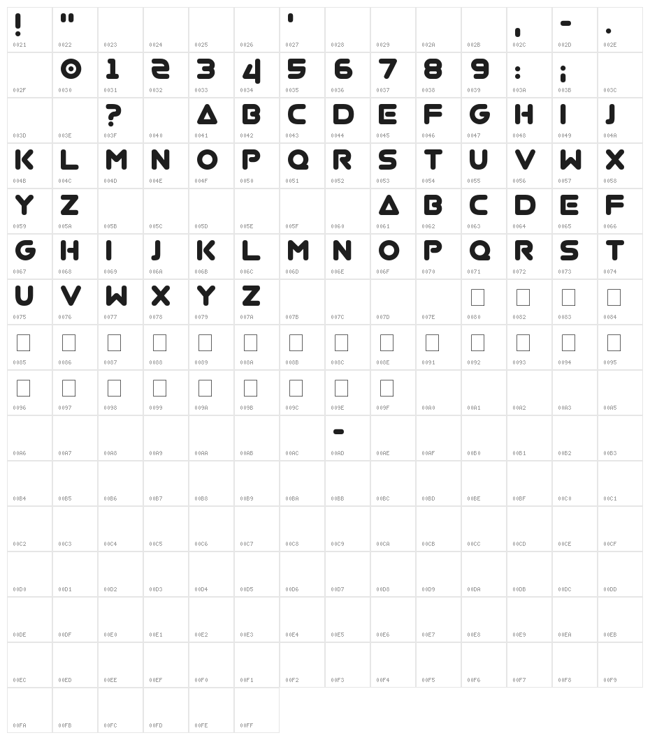Virgo 01 Character Map