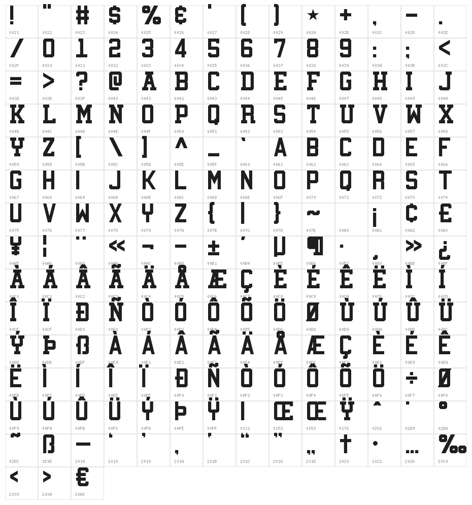 Viridian College Character Map