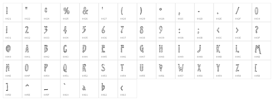 Virile Open Character Map