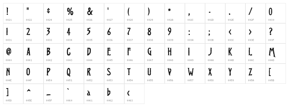 Virile Solid Character Map