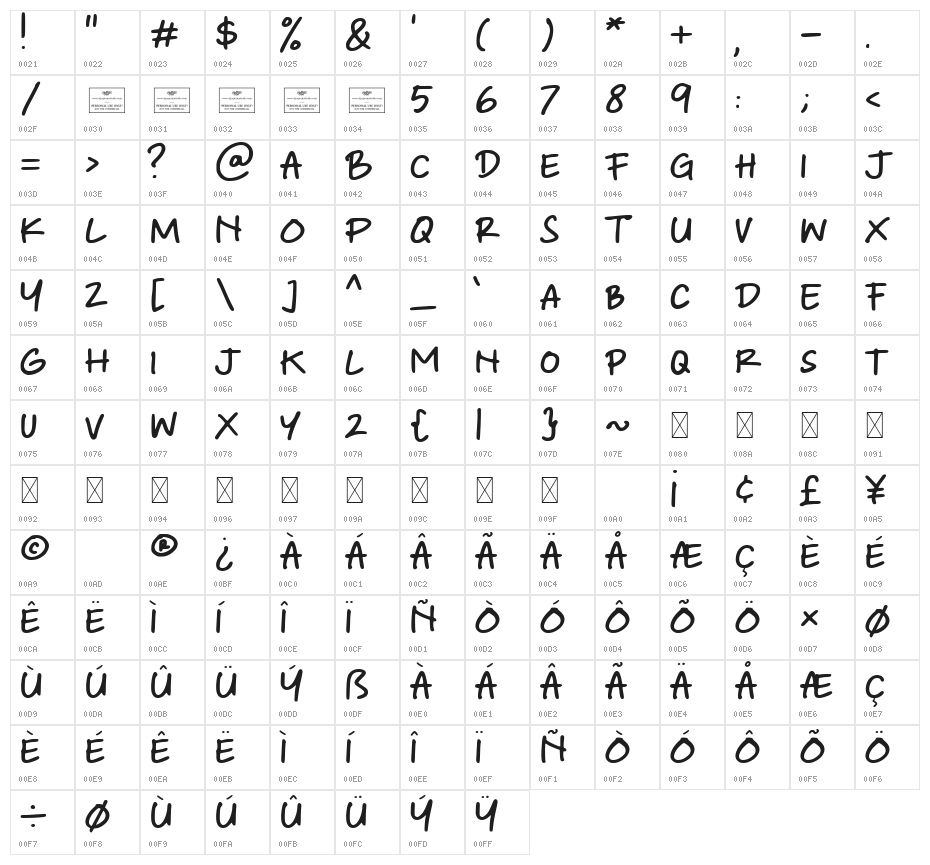 Virtual Note Character Map