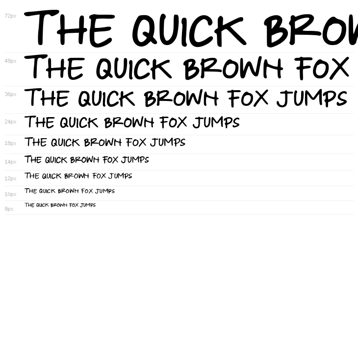 Virtual Note Waterfall