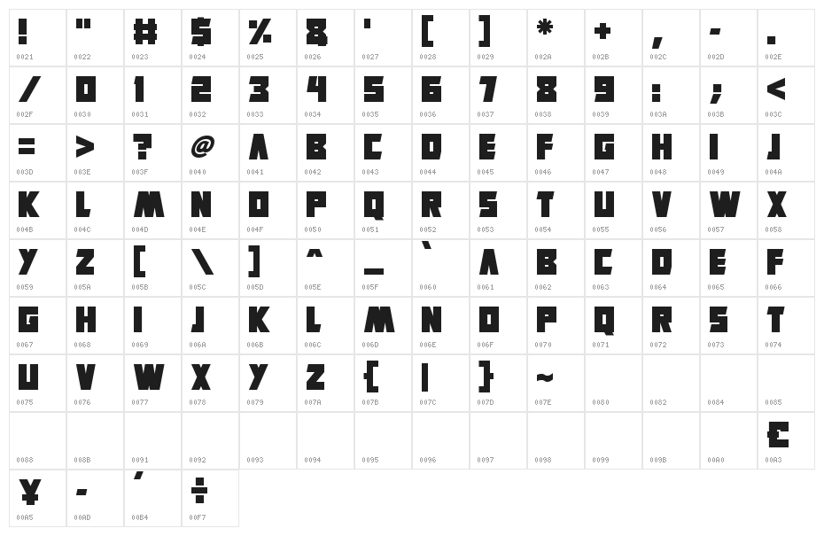 Virtual Realm Character Map